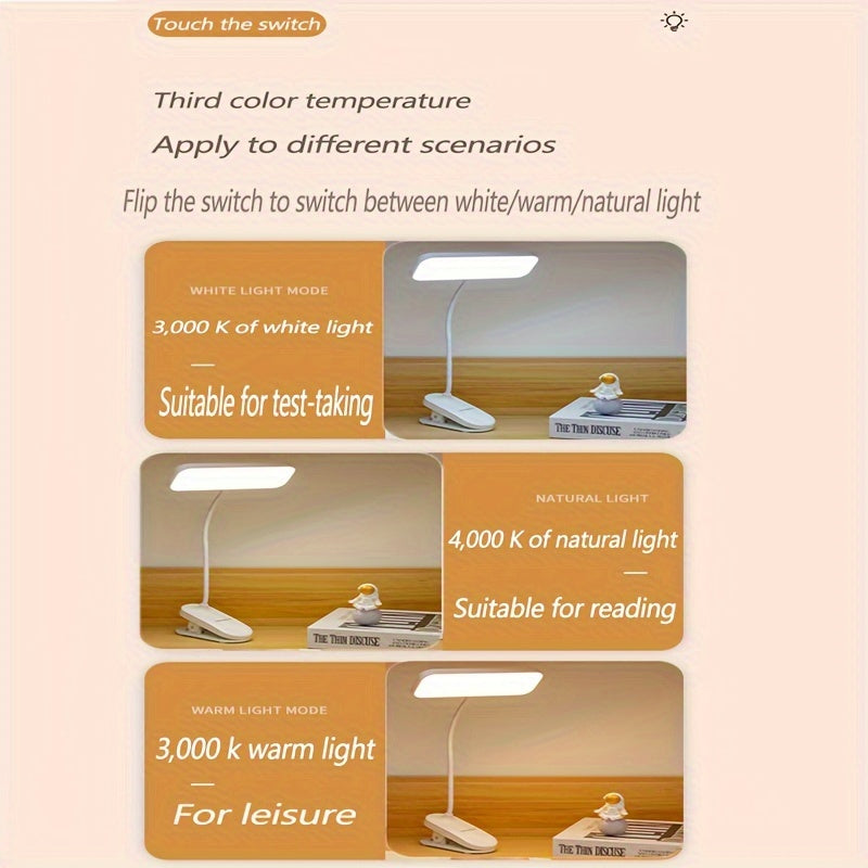 Dimmable LED Clamp Desk Lamp, Touch Control Clip-On Light with Adjustable Brightness, Color Changing, USB\u002FBattery Dual Power, Rechargeable 800mAh Lithium, Indoor Use for Home, Dormitory, Reading, Bedside - White